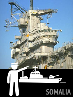 large turret section of an aircraft carrier close up